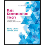 Mass Communication Theory