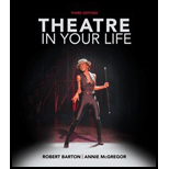 Theatre In Your Life