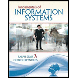 Fundamentals of Info.Sys. - Coursemate