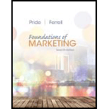 Foundations of Marketing