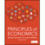 Achieve for Principles of Economics (1-Term Online)