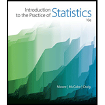 Introduction to Practice of Statistics (Looseleaf)
