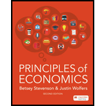 Principles of Microeconomics - Access