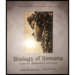 Biology of Humans (Custom)