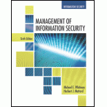 Management of Information Security
