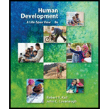 Human Development