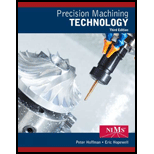 Precision Machining Technology