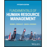 Fundamentals of Human Resource Management