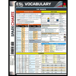 ESL / EFL Vocabulary SparkChart