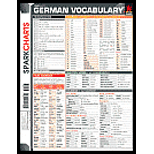 German Vocabulary SparkChart