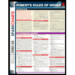 Robert's Rules of Order Sparkchart