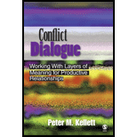 Conflict Dialogue: Working With Layers of Meaning for Productive Relationships