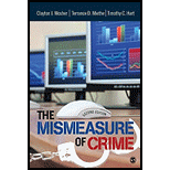 Mismeasure of Crime