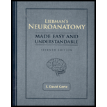 Liebman's Neuroanatomy Made Easy and Understandable