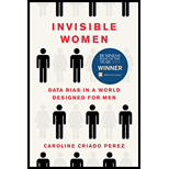 Invisible Women: Data Bias in a World Designed for Men