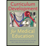 Curriculum Development for Medical Educ.