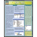 XHTML : Quick Study Chart