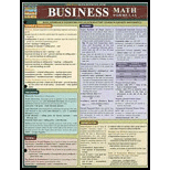 Business Math Formulas Quick Study Chart
