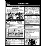 Nursing : Quick Study Chart