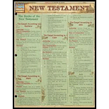 New Testament Quick Study Chart