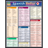 Spanish Medical Conversation