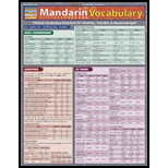 Mandarin Vocabulary