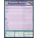 Computer Shortcuts Reference Guide