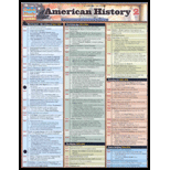 American History 2 Laminated Reference Guide