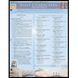 Bible Characters: New Testament