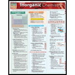 Inorganic Chemistry | University of Nevada Las Vegas Official Bookstore