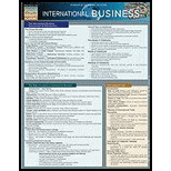 International Business Quick Study