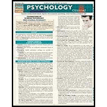 Psychology: Clinical: Quick Study Chart