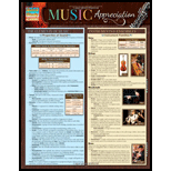 Music Appreciation