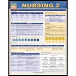 Nursing 2