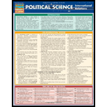 Political Science: International Relations
