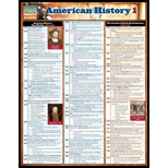 American History 1