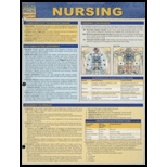 Nursing (Quick Study Academic)