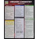 Organic Chemistry Reactions