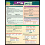 Latin Verbs