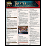 Theater Appreciation: Quickstudy Laminated Reference Guide