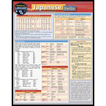 Japanese Verbs: A QuickStudy Laminated Reference Guide