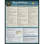 Psychology Terminology