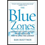 Blue Zones: Lessons for Living Longer from the People Who've Lived the Longest