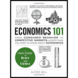 Economics 101: From Consumer Behavior to Competitive Markets - Everything You Need to Know About Economics