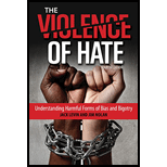Violence of Hate