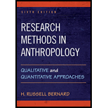 Research Methods in Anthropology