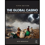 Global Casino