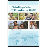 Global Population and Reproductive Health