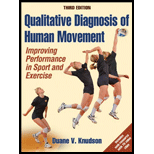 Qualitative Diagnosis of Human Movement