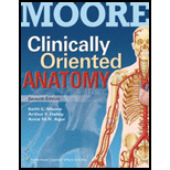 Clinically Oriented Anatomy - With Access